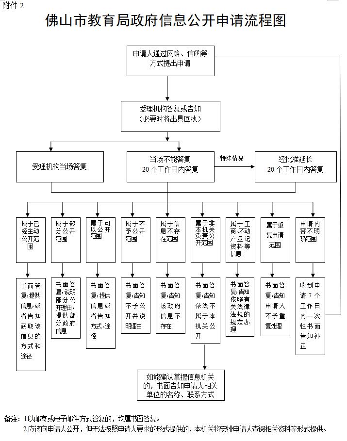 微信截图_20211013105115.jpg