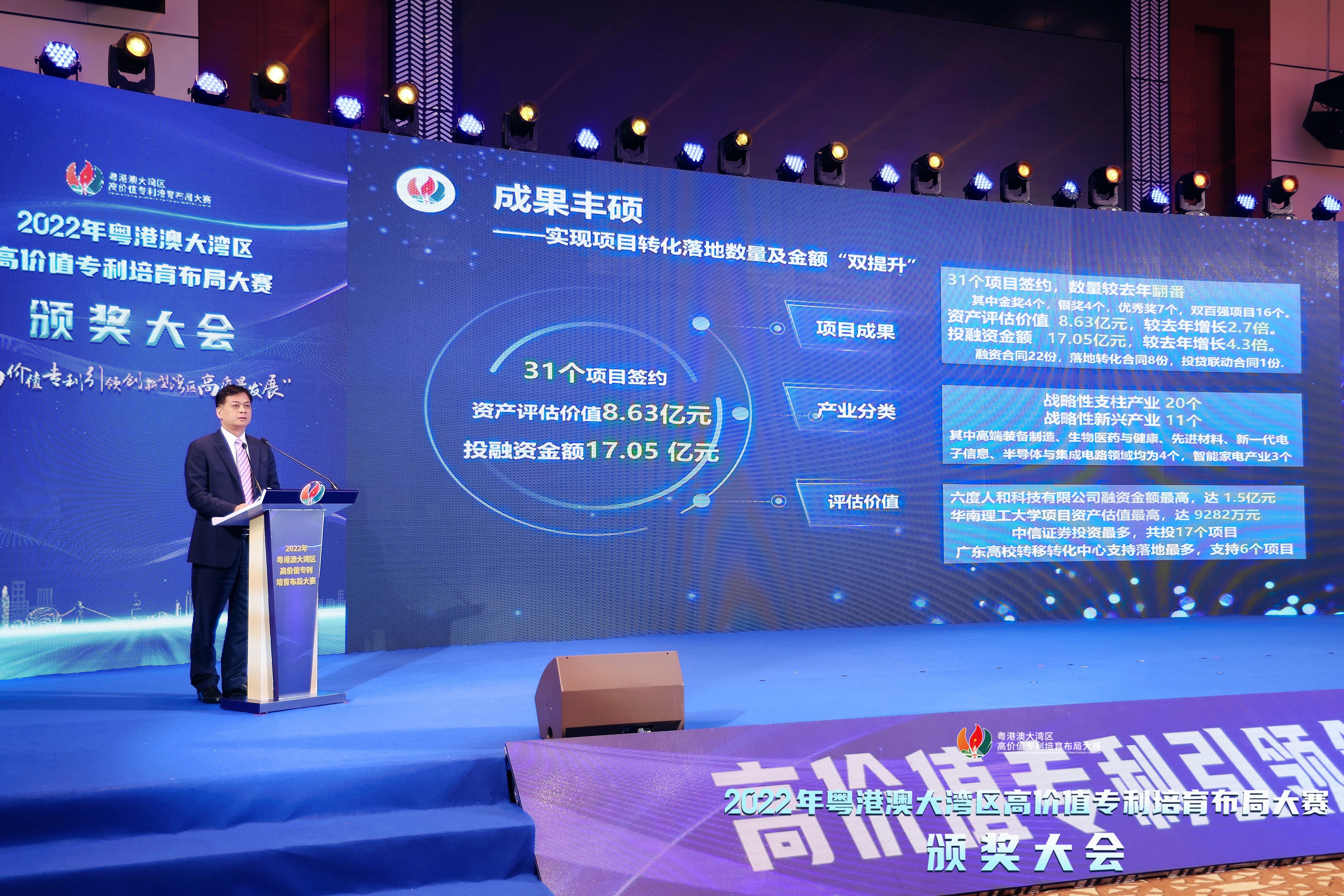 31个高价值专利项目落地转化，投融资意向金额达17.05亿元！2022年湾高赛圆满收官！