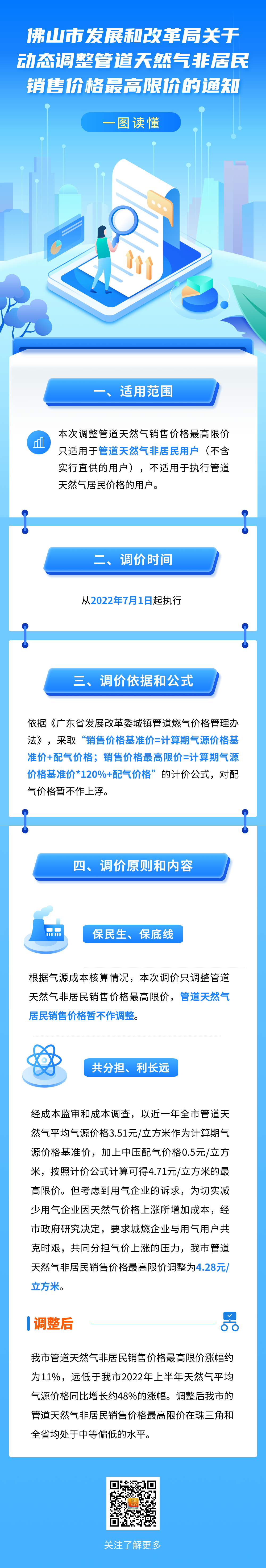 【图解】365怎么查看投注记录_365bet娱乐注册_365bet不能注册发展和改革局关于动态调整管道天然气非居民销售价格最高限价的通知.png