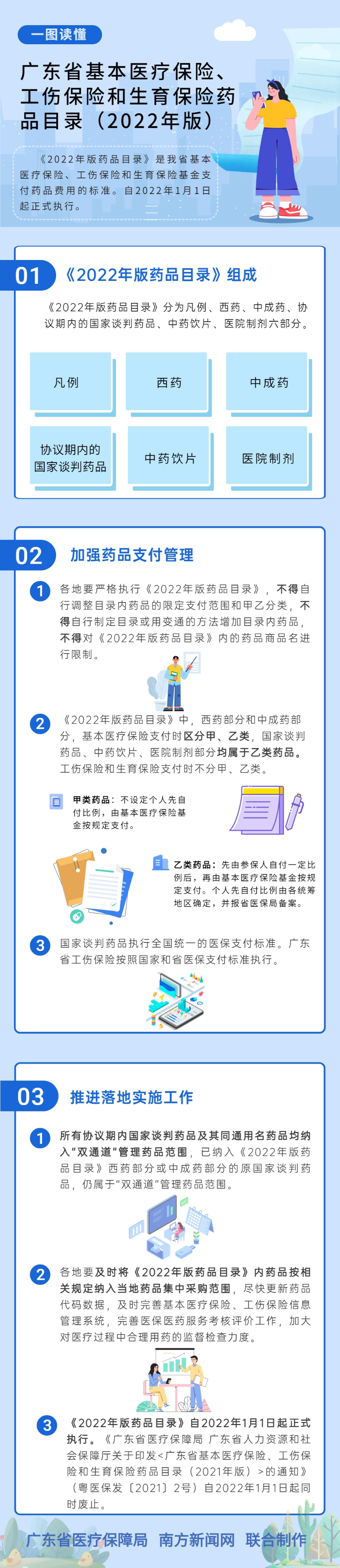 一图读懂医保社保网站.jpg