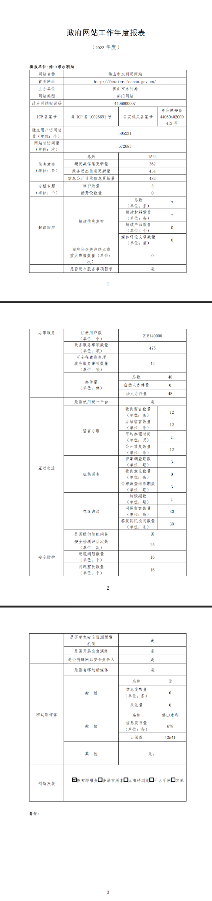 政府网站工作年度报表（2022年度）.png