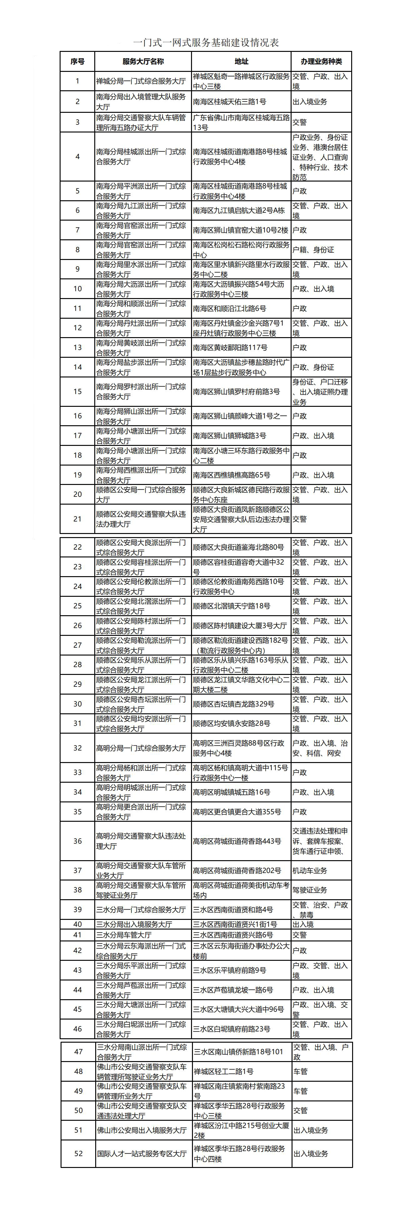 一门一网长图.png