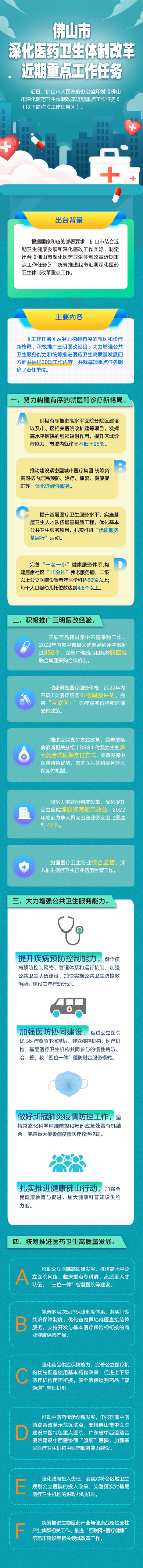已编辑图片