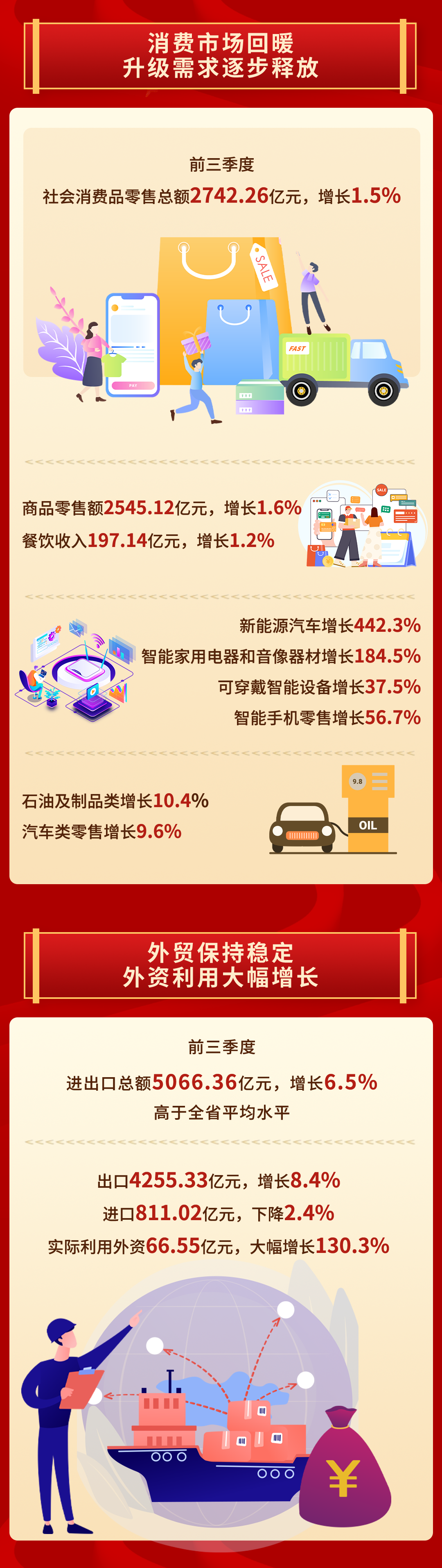 统计2.png