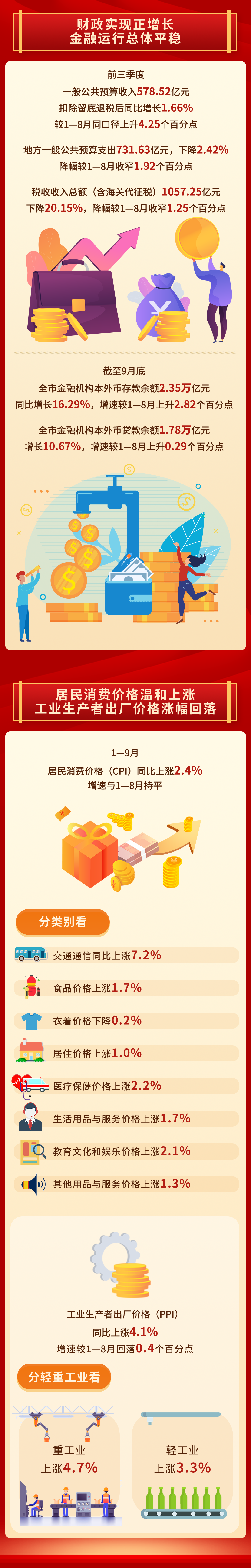 统计3.png